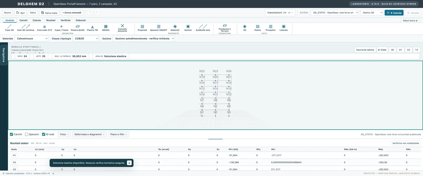 Actual DÈLGHEM static analysis screenshot